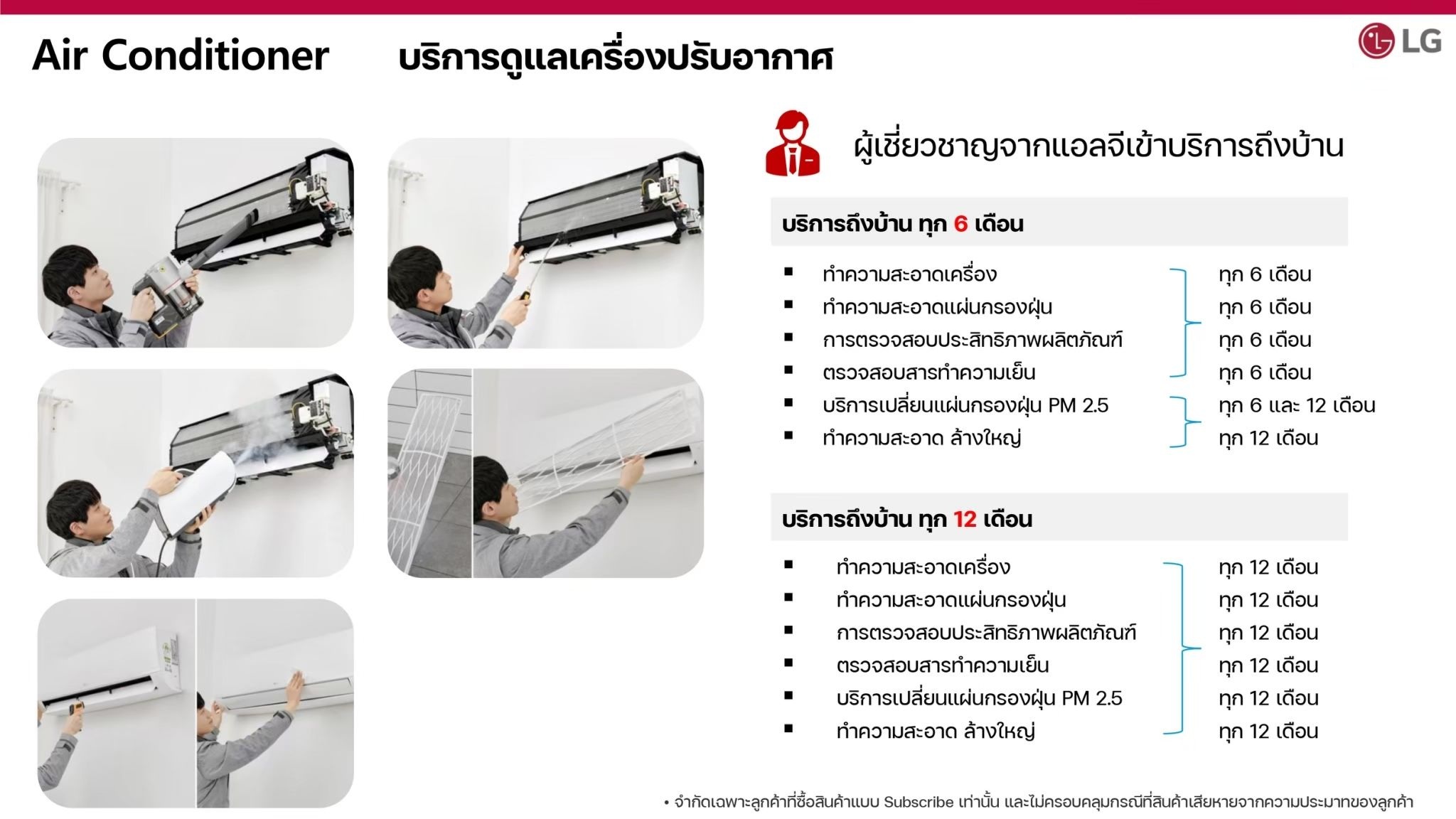 ICE18M (18,000 BTU) 상세이미지 3